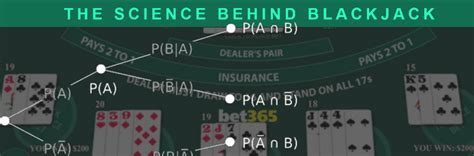 blackjack statistics|The Science Behind Blackjack .